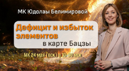[Юдола Белимирова] Дефицит и избыток элементов в карте Бацзы (2026).png