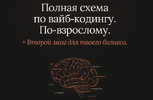 [Артемий Миллер] Смыслокод  Полная схема по вайб‐кодингу + Второй мозг для твоего бизнеса (23–...png