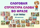 [Фефекты речи] [Юлия Зеленцова] Слоговая структура слова во фразе 1-14 типы (2026).jpg