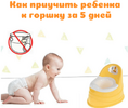 [Тариф Все включено] [Анна Костюченко] Как приучить ребенка к горшку за 5 дней (2023) (2023).png